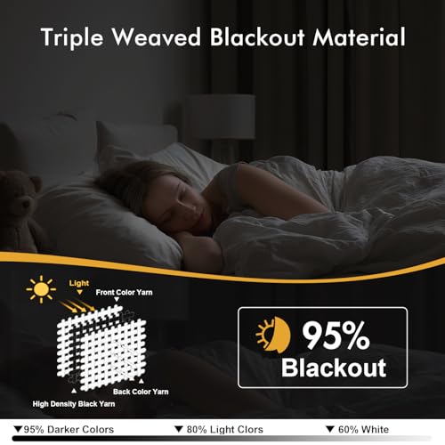 MIULEE Blackout Curtains 40x63 Inch Thermal Insulated Drapes 2 Panels