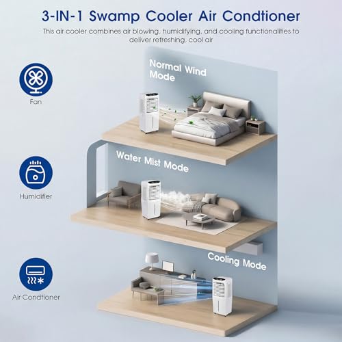 3-in-1 Evaporative Swamp Cooler 3500 CFM Portable Air Conditioner