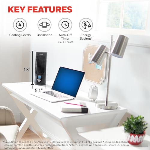 QuietSet Personal Table Fan 13-Inch Oscillating Desk Fan with 4 Speeds