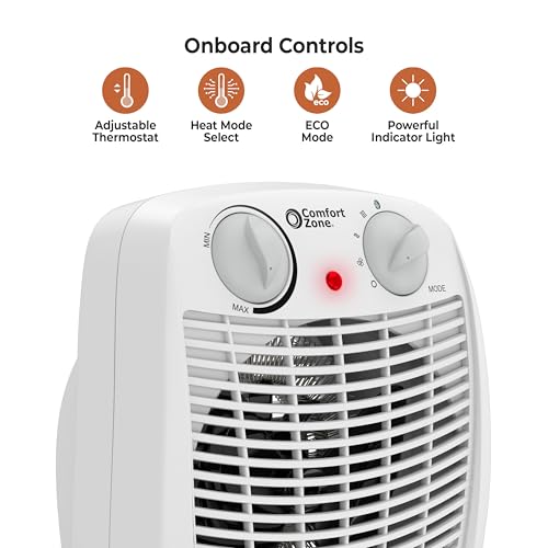 Electric Indoor Space Heater with Adjustable Thermostat and Fan Forced Heating