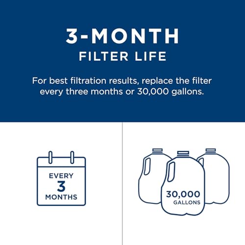 FXHTC Whole House Water Filter Replacement Cartridge - 10 x 4.5 Inch