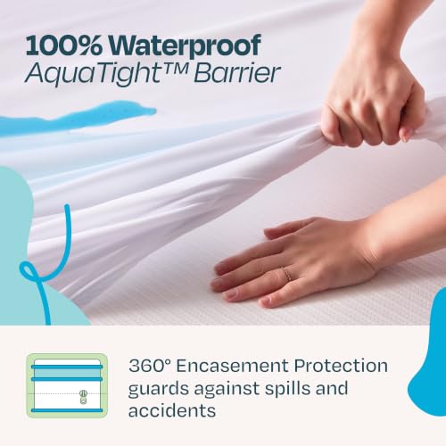 Linenspa 360 Zippered Waterproof Mattress Protector Encasement, Twin XL