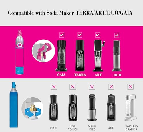 CO2 Refill Adapter with Pressure Gauge for 60L Quick Connect Cylinders