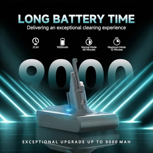 EGR 9000mAh V8 Replacement Battery & Filters for Dyson V8 Animal Absolute