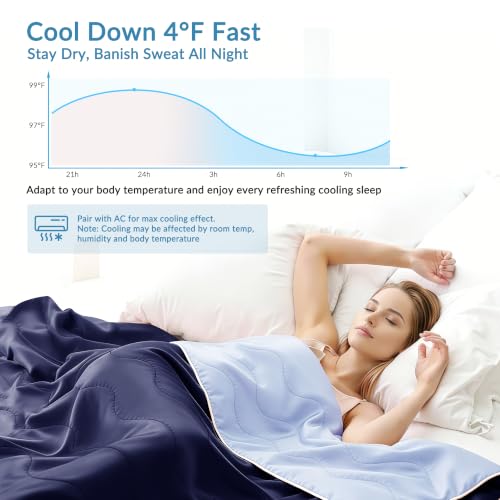 Cooling Comforter Queen Size Navy 90"x90" - Lightweight Soft Breathable Blanket for Hot Sleepers