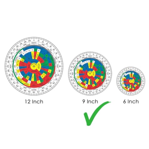 Acrylic Vastu Shakti Chakra 9-Inch for Energy Mapping and Zoning