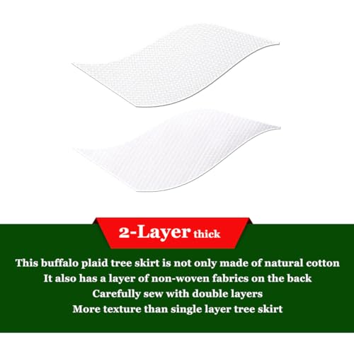 SevenFish White 36-Inch Christmas Tree Skirt for Holiday Decor