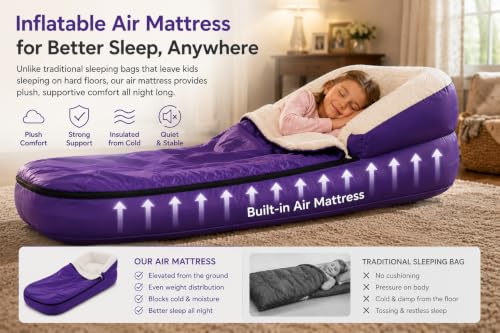 Kids Inflatable Travel Bed with Sherpa Sleeping Bag for Toddlers