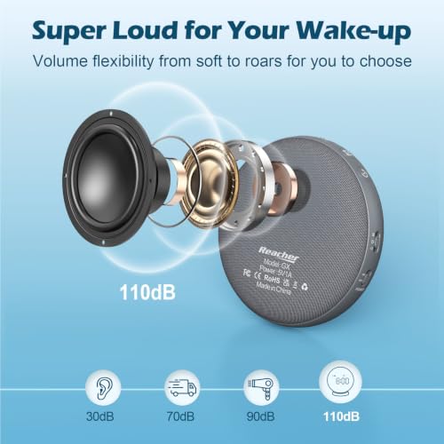 Super Loud Vibrating Alarm Clock for Heavy Sleepers - Cordless Bed Shaker