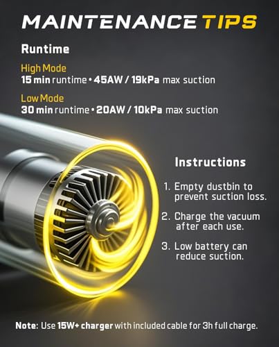 Fanttik Slim V10 APEX Cordless Car Vacuum - 19kPa 4-in-1 Mini Handheld