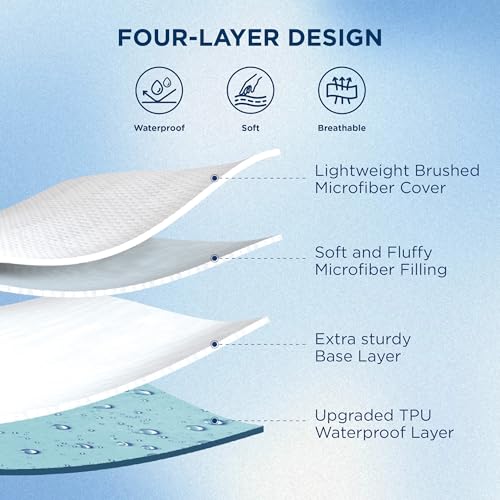 Bedsure Twin XL Waterproof Mattress Protector - Quilted Deep Pocket Pad