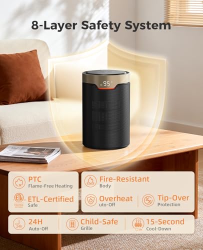 Portable 1500W Electric Space Heater with Remote and Thermostat