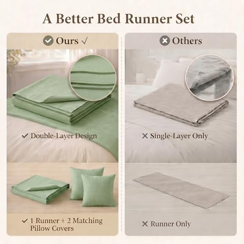 Sage Green Decorative Bed Runner Set with 2 Pillow Covers - 3-Piece