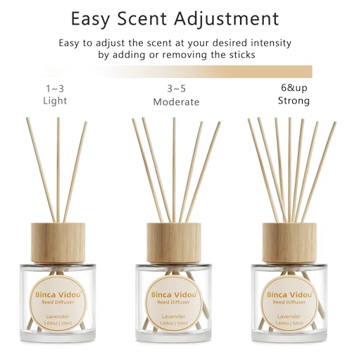 Lavender & Vanilla Reed Diffuser Set - Natural Aromatherapy Home Fragrance