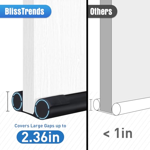 36-Inch Under Door Draft Stopper - Adjustable Door Sweep Gap Filler, Black