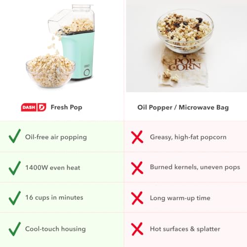 16-Cup Hot Air Popcorn Maker - Electric Oil-Free Popper with Butter Tray