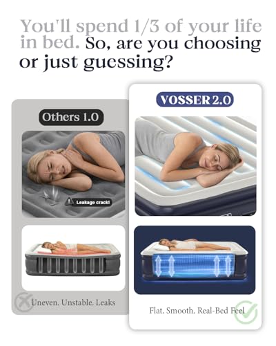 Queen Air Mattress with Built-in Pump - 18" Raised Inflatable Bed