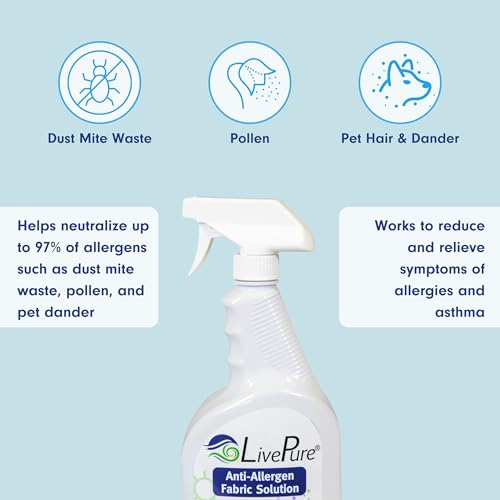 Anti-Allergen Fabric Spray, 32 oz Plant-Based Household Allergen Neutralizer