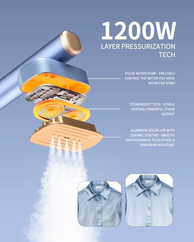 2-in-1 Portable Garment Steamer and Iron, 1200W Fast Heat-up Travel Steamer