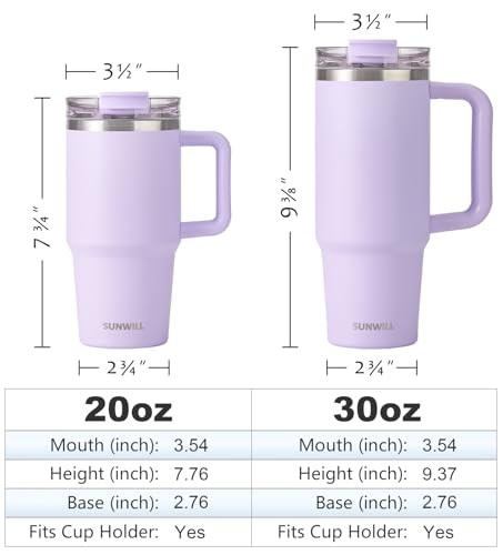 SUNWILL 20 oz Insulated Travel Tumbler with Handle & Straw - Powder Coated Orchid
