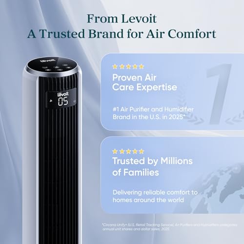 Levoit 36-Inch Quiet Tower Fan for Bedroom with Remote, 5 Speeds and 90° Oscillation