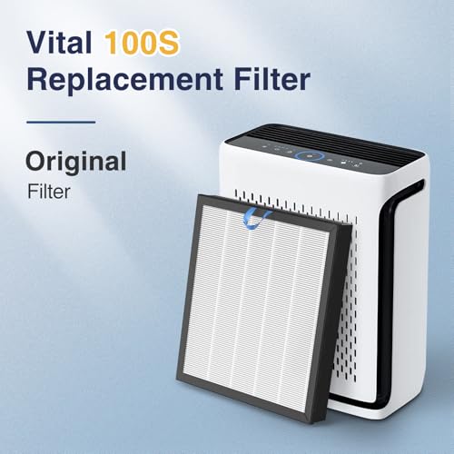 3-in-1 Air Purifier Replacement Filter with Activated Carbon 2-Pack