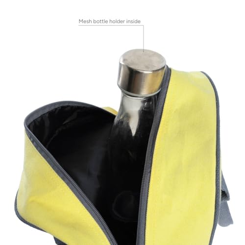 Eco Right Insulated Lunch Bag Women, Work Lunch Box for Men, Adults