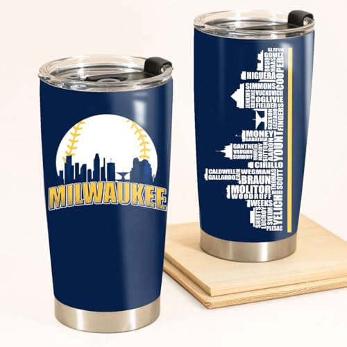 Milwaukee Skyline 20 Oz Tumbler with Lid – Insulated Stainless Steel Travel Mug