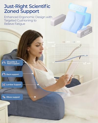 Adjustable Reading Pillow with Ergonomic Backrest & Headrest - Grey