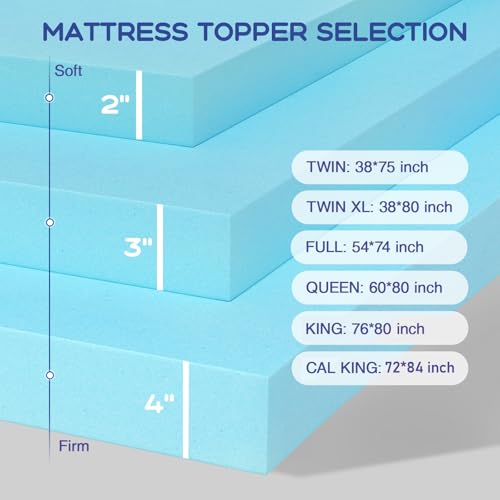 VALUXE 3-Inch Queen Cooling Gel Memory Foam Mattress Topper - Blue