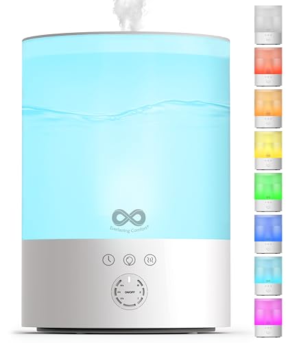 Top Fill Cool Mist Humidifier 2.5L Ultra-Quiet Bedroom Ultrasonic