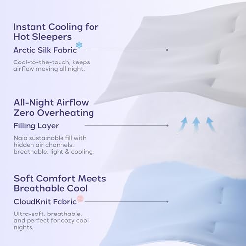 Mellow Cloud Cooling Comforter - Dual-Sided Summer Quilt, Gray, King/Cal King