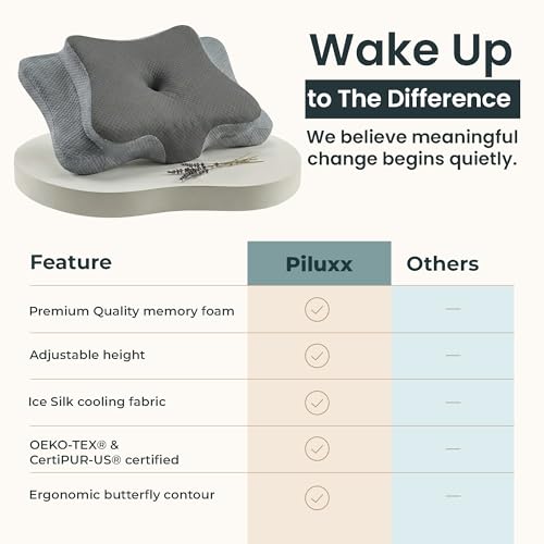 Cooling Memory Foam Neck Pillow – Ergonomic Cervical Support for Side & Back Sleepers