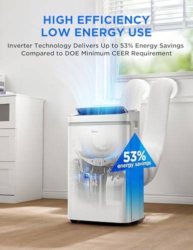 Dual Hose Portable Air Conditioner 13000 BTU Inverter Wi-Fi 450 Sq. Ft.