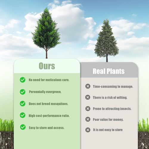 20-Inch Artificial Cedar Topiary Shrubs - UV Resistant Faux Pine (2 Pack)