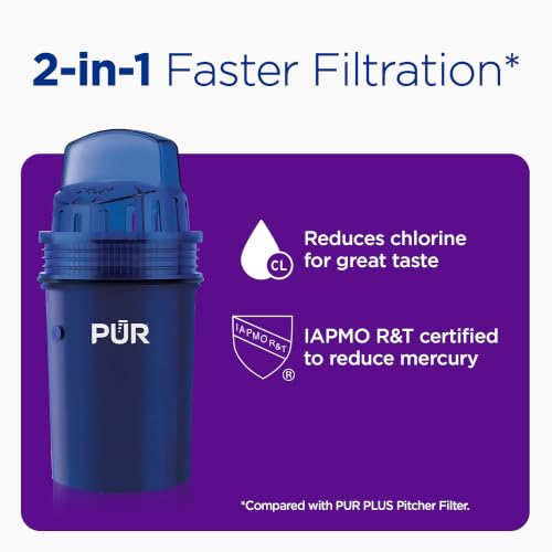 PUR 7-Cup Water Filter Pitcher with Filter - White, NSF Certified