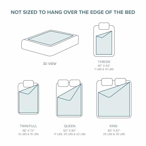 17lb Queen Size Weighted Blanket - 60x80 Cotton Blanket for Adults