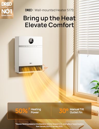 Smart Electric Wall Heater for Indoor Use with App and Remote