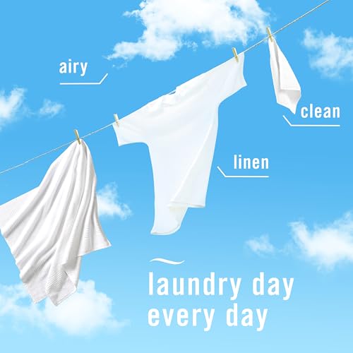 Air Freshener Room Spray & Odor Eliminator, Linen & Sky, 8.1 oz (2 Pack)