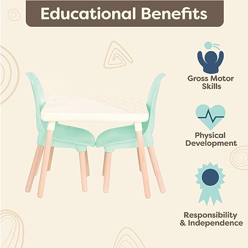 Modern Kids Table and 2-Chair Set with Wooden Legs - Mint