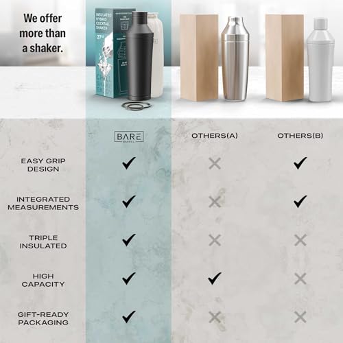 Bare Barrel Matte Black Insulated Cocktail Shaker Set with Built-in Measure, Strainer & Travel Bag