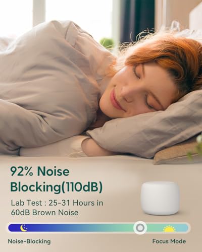 Portable Mini White Noise Machine for Travel - 15 Sounds & Auto Timer