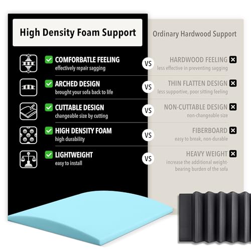 Sofa Cushion Support for Sagging Seats - High-Density Foam Inserts (Set of 3)