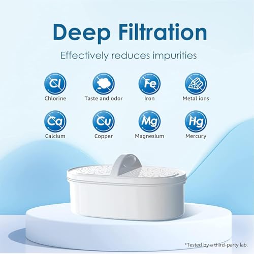 Pitcher Water Filter Replacement Cartridge - NSF Certified Lead Reduction