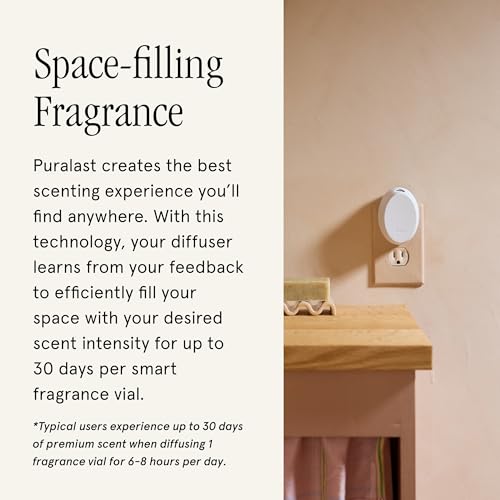 Smart Mini Fragrance Diffuser with App Control and Scent Refill