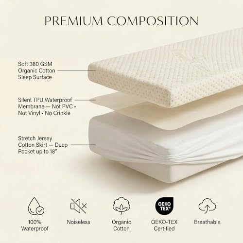 Luxury Waterproof Organic Cotton Mattress Protector - King Size