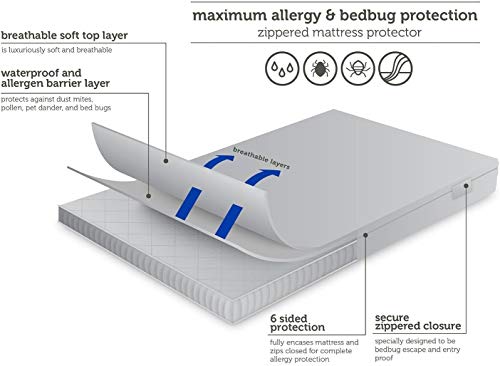 AllerEase Maximum Waterproof Allergy Mattress Protector - Twin XL