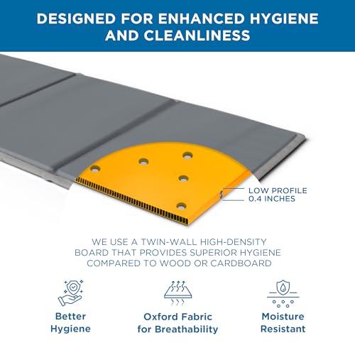 Heavy Duty Queen Bunkie Board - 0.4" Ultra-Low Profile Mattress Support Pad