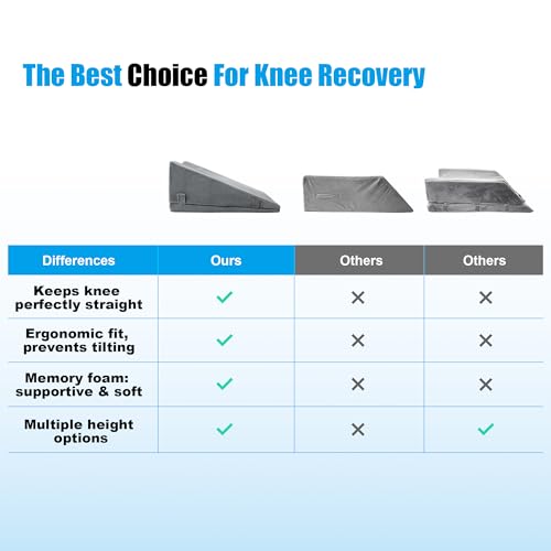 Ergonomic Leg Elevation Pillow for Post-Knee Surgery Recovery