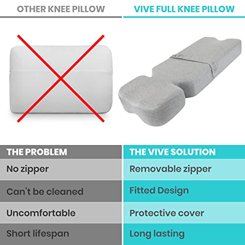 Memory Foam Leg Pillow for Side Sleepers - Hip & Knee Pain Relief
